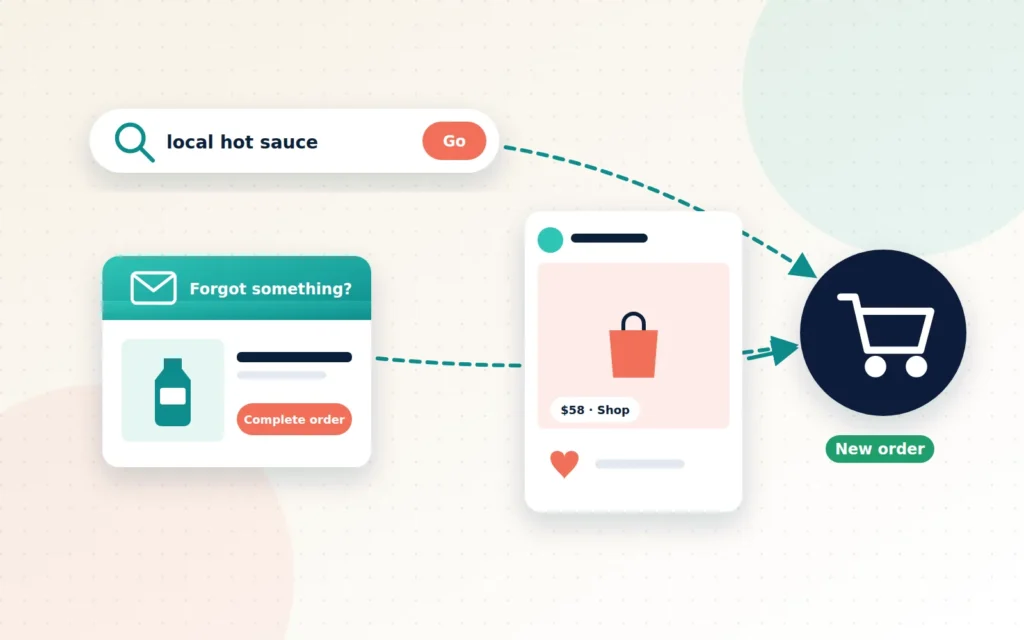 Illustration of a search bar, an email envelope and a social media product card connected by arrows to a shopping cart
