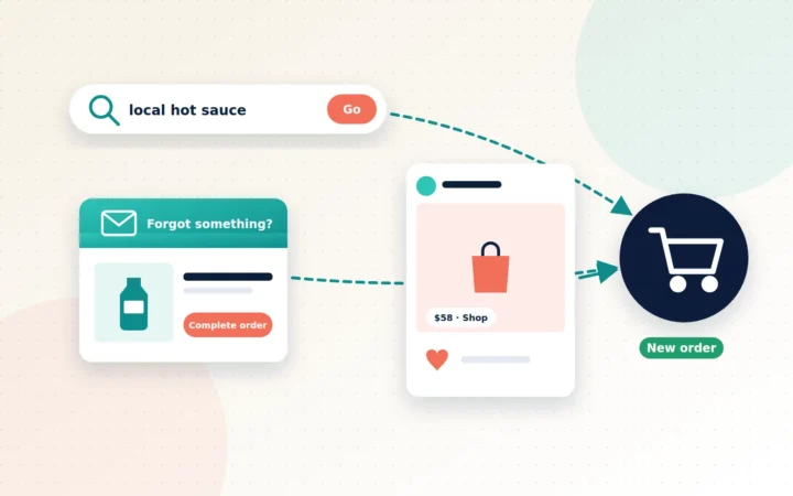 Illustration of a search bar, an email envelope and a social media product card connected by arrows to a shopping cart