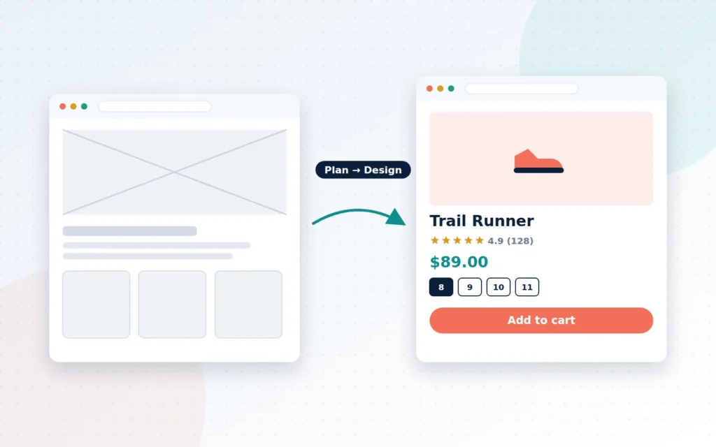 Illustration of a store page moving from a grey wireframe sketch to a finished, colourful product page